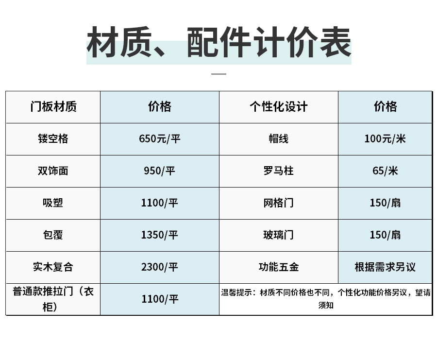 整體定制衣柜,星空梵高衣柜