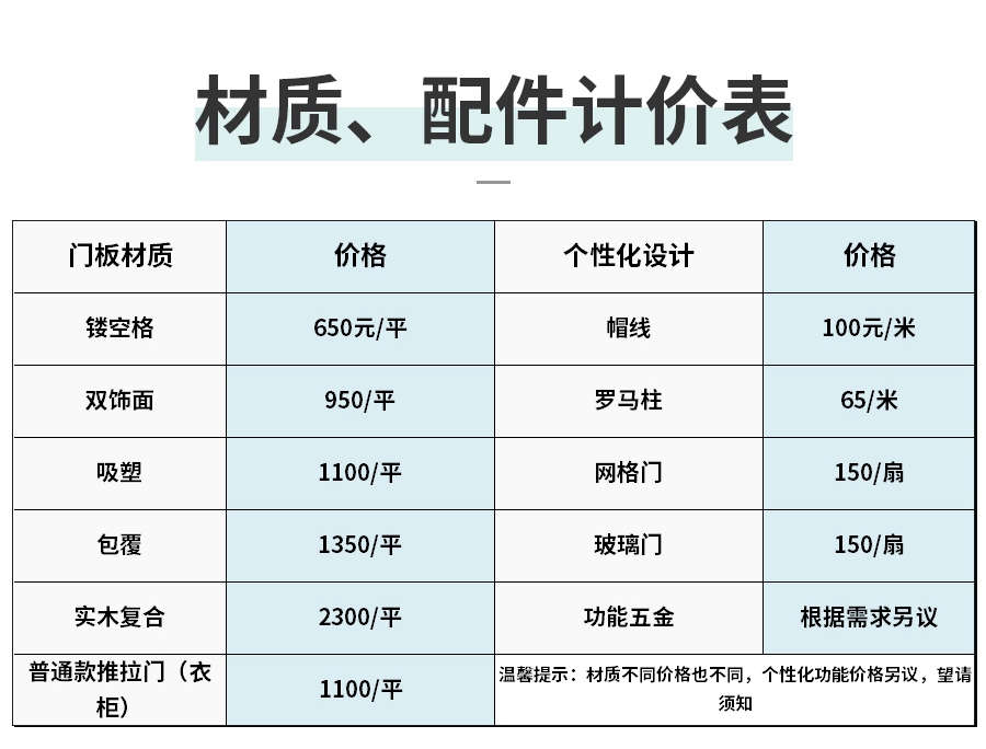 整體定制酒柜,星空梵高酒柜