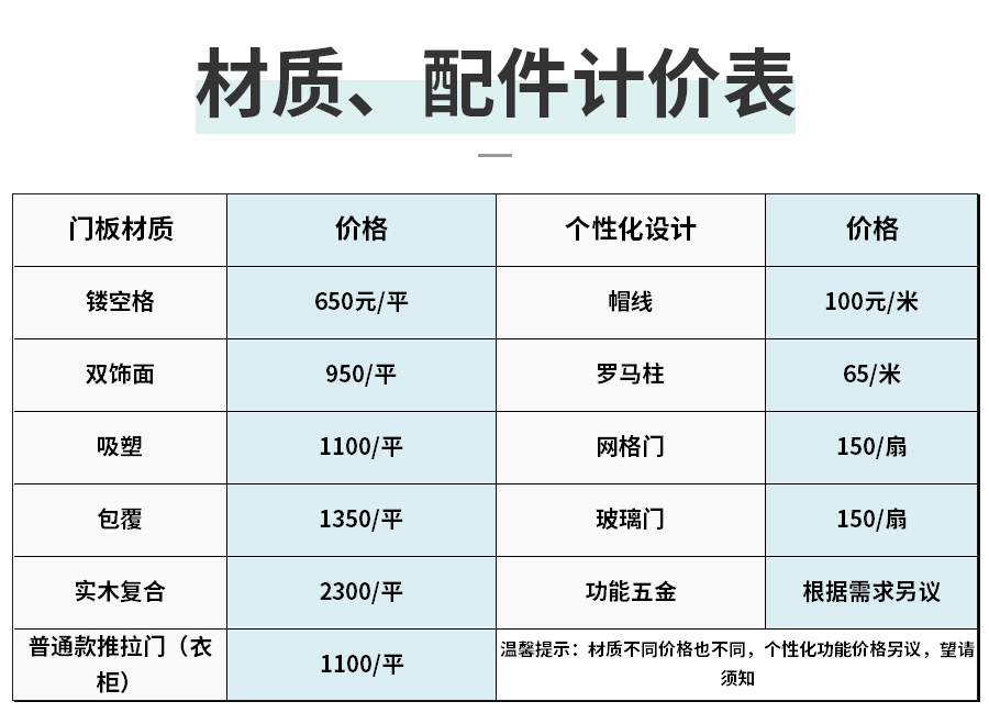 整體定制玄關(guān)柜,星空梵高玄關(guān)柜