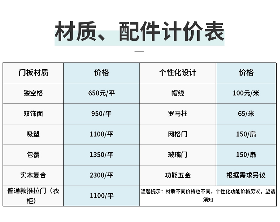 整體定制玄關(guān)柜,星空梵高玄關(guān)柜